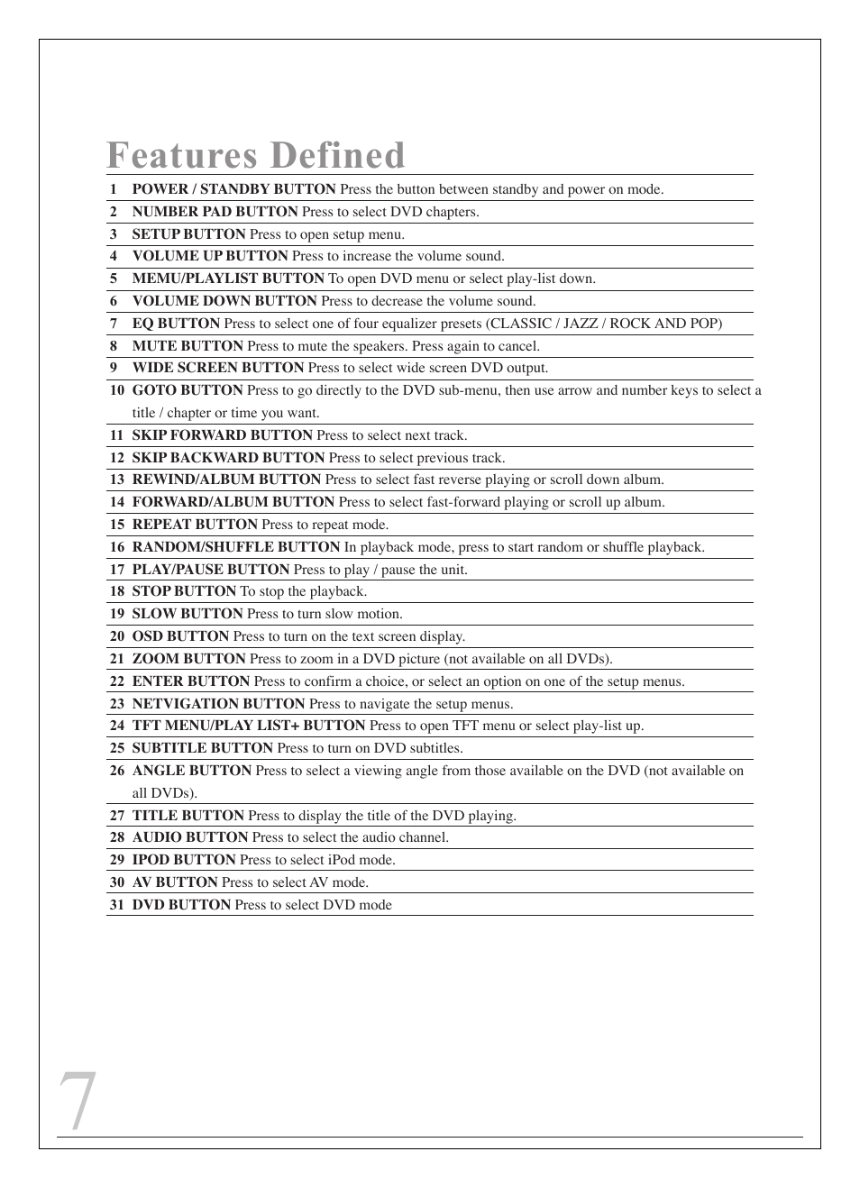 Features defined | Curtis IP9844 User Manual | Page 7 / 24