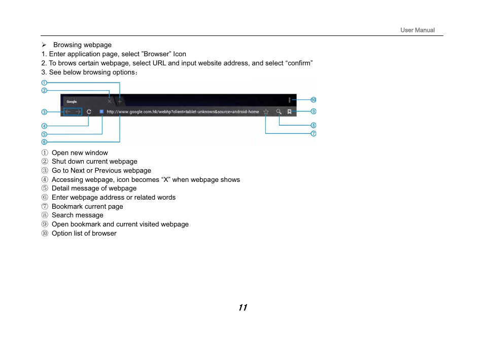 Curtis PLT7130G User Manual | Page 12 / 24