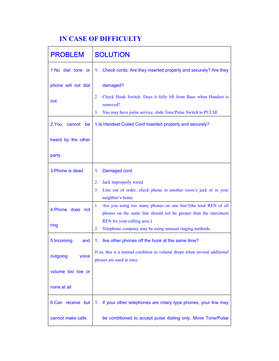 Curtis TID5030 User Manual | Page 13 / 14