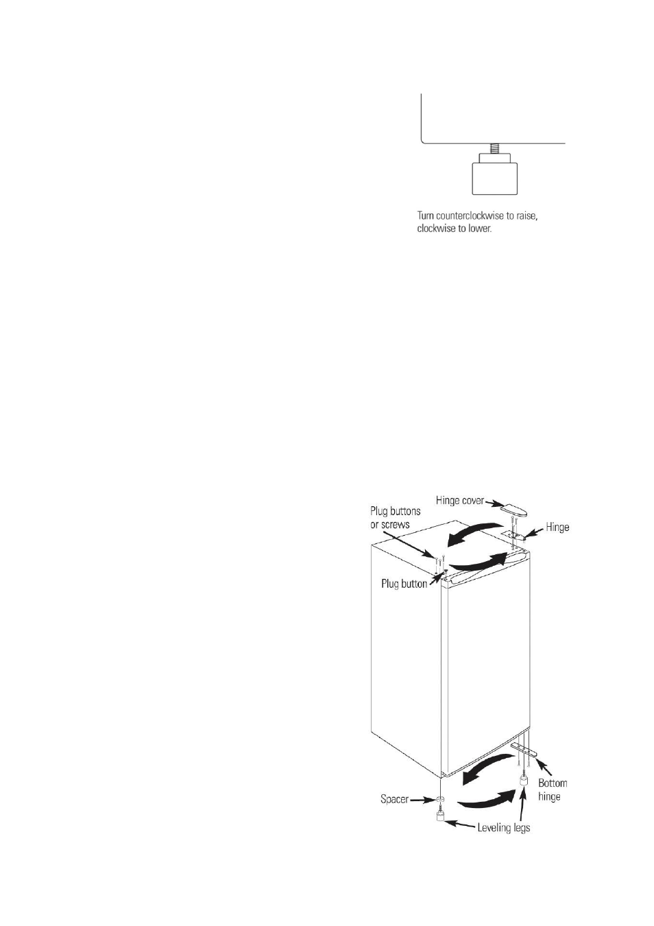 Curtis FR442 User Manual | Page 11 / 14