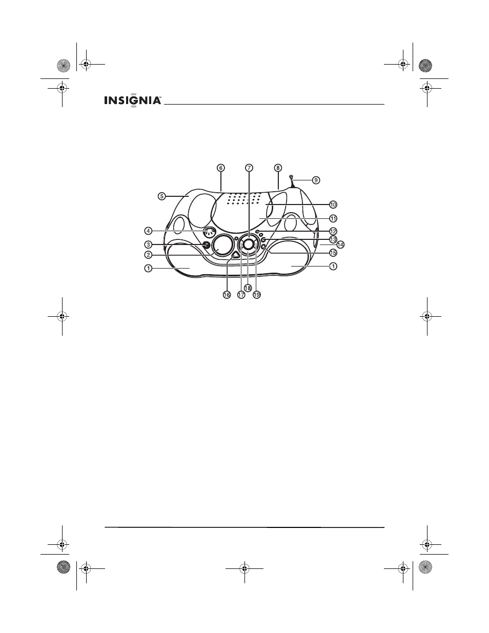 Features | Curtis NS-B1111 User Manual | Page 3 / 36