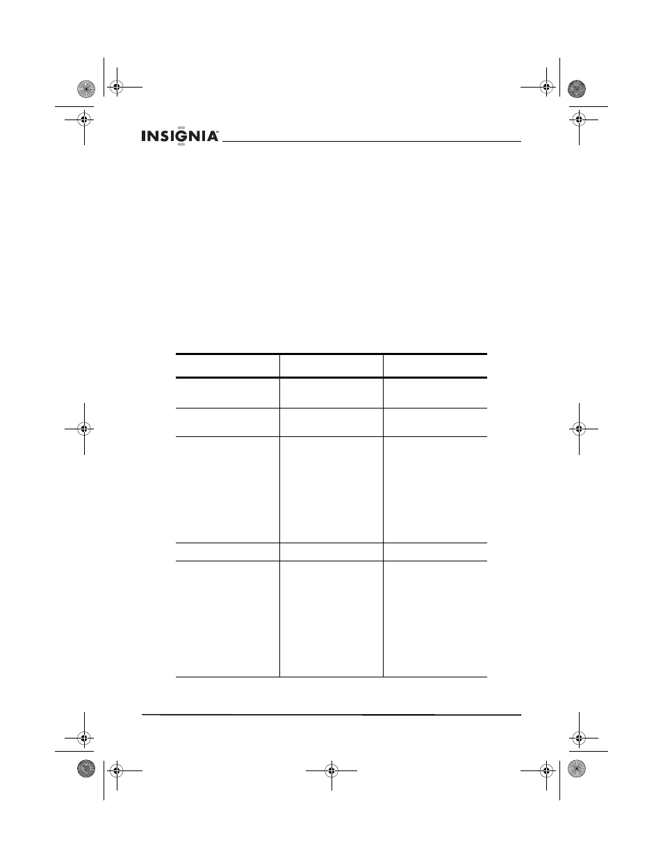 Troubleshooting | Curtis NS-B1111 User Manual | Page 9 / 36