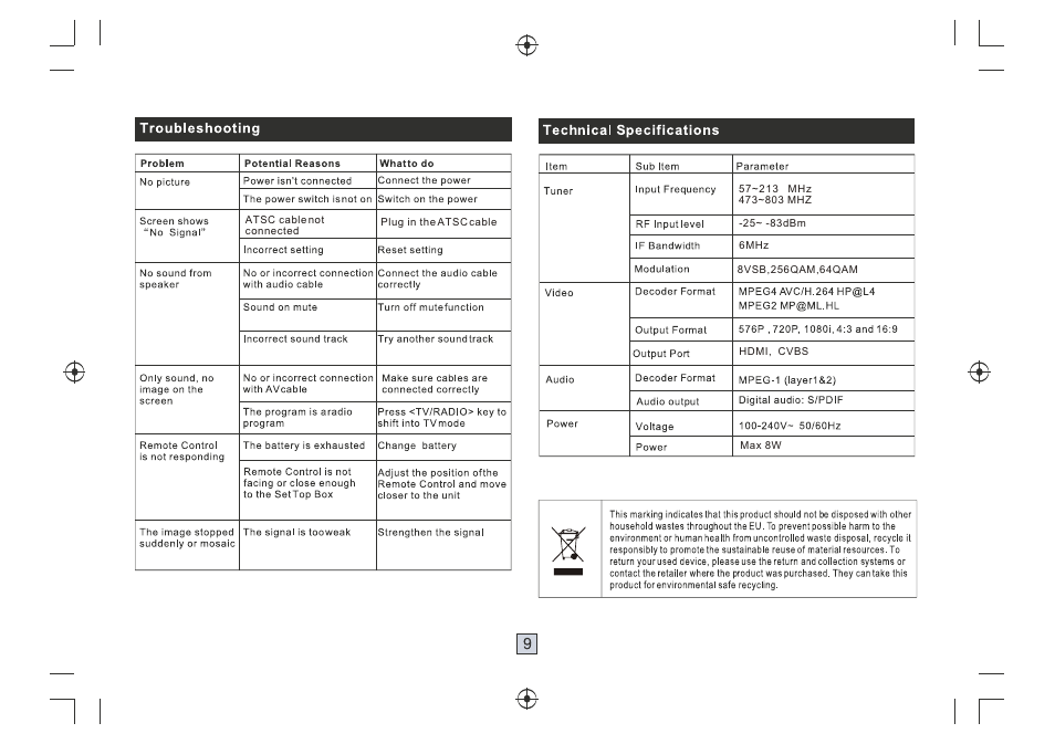 Ò³ãæ 10 | Curtis PAT102 User Manual | Page 10 / 10