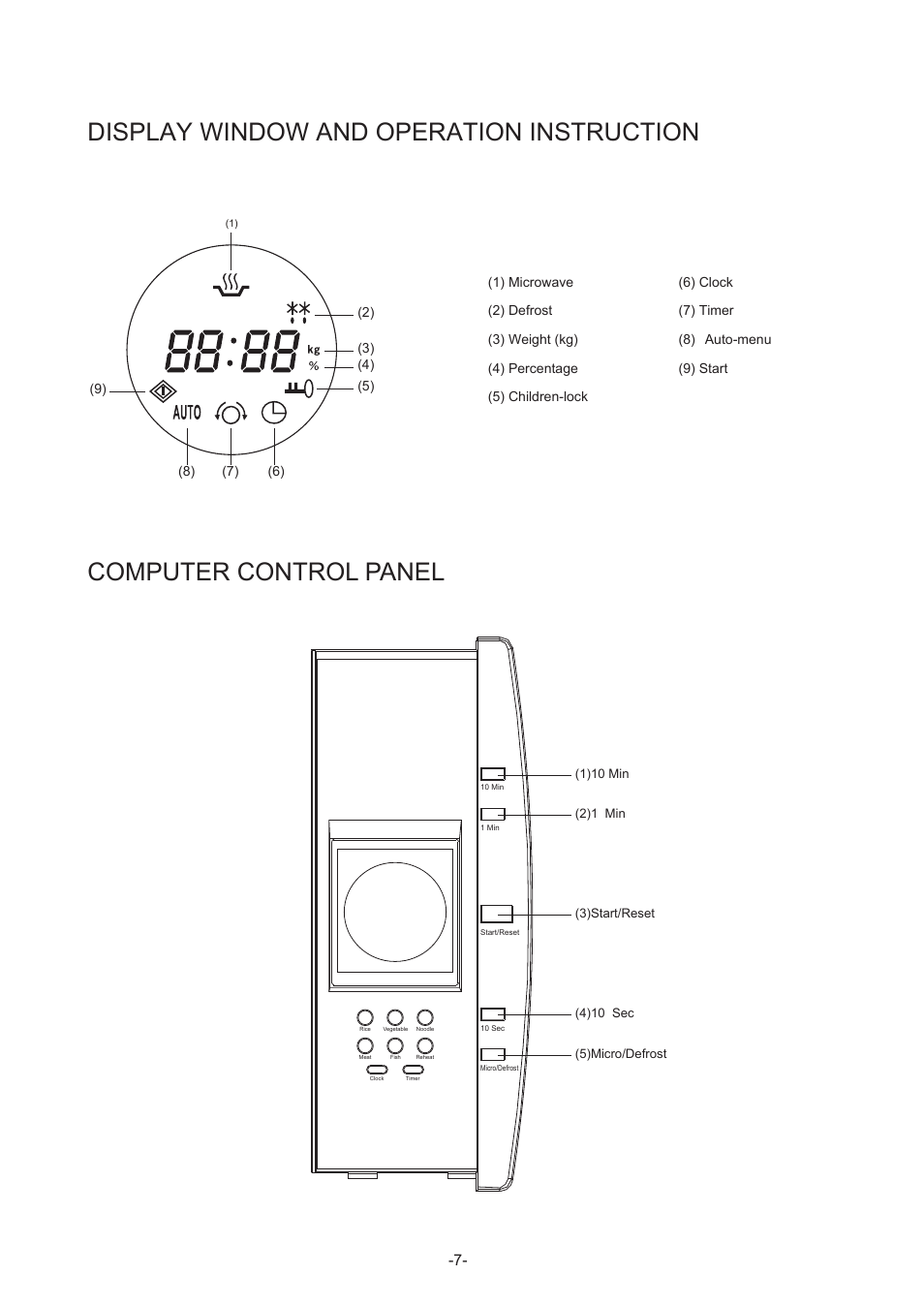 Curtis OMW1144 User Manual | Page 7 / 10