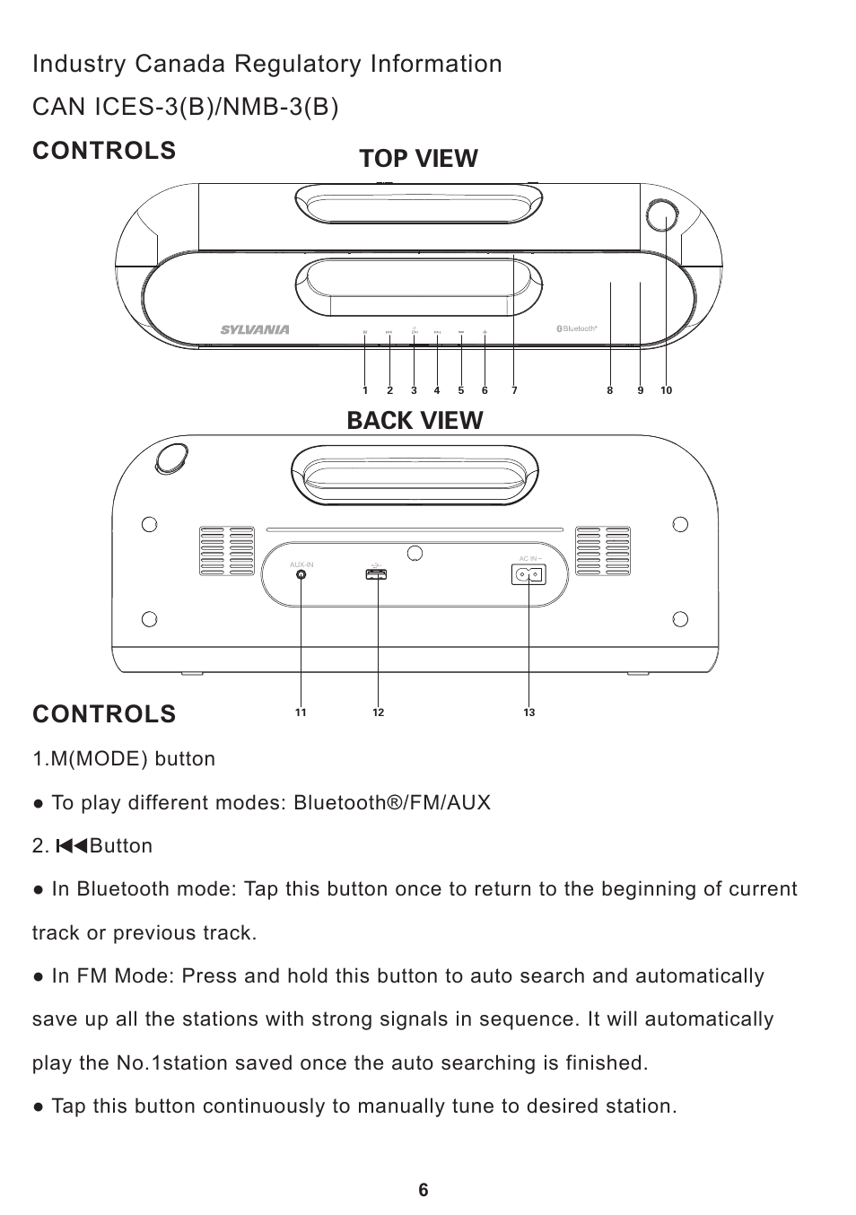 Top view, Back view | Curtis SP399 User Manual | Page 8 / 16