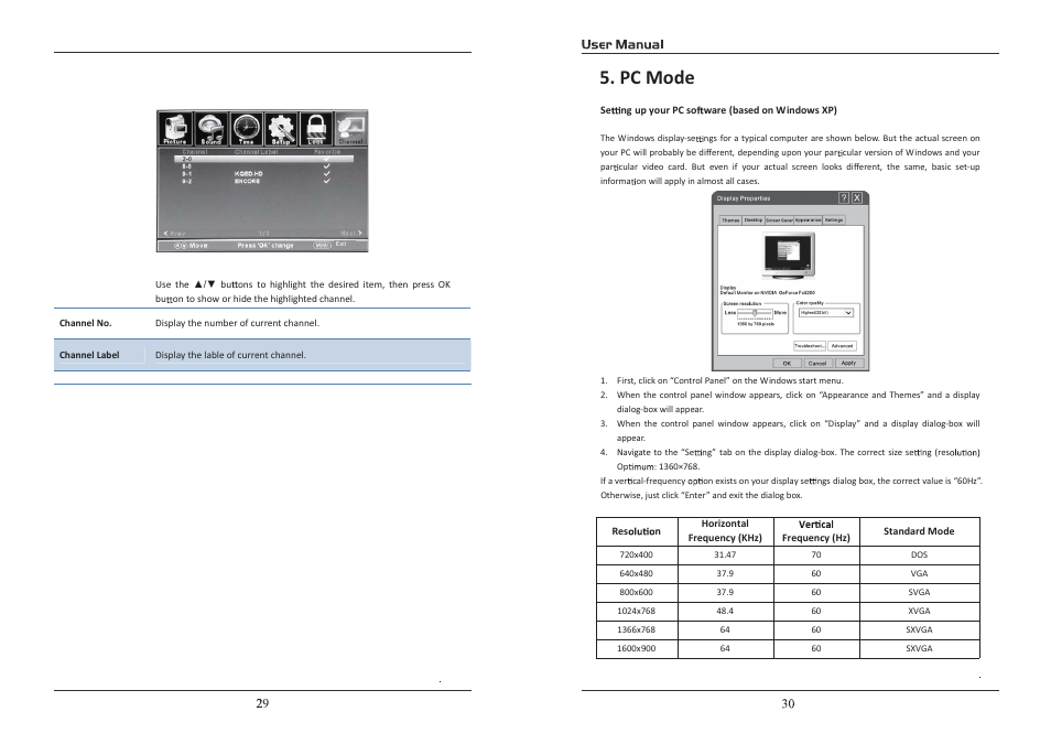 Pc mode | Curtis RLED2015A User Manual | Page 16 / 18