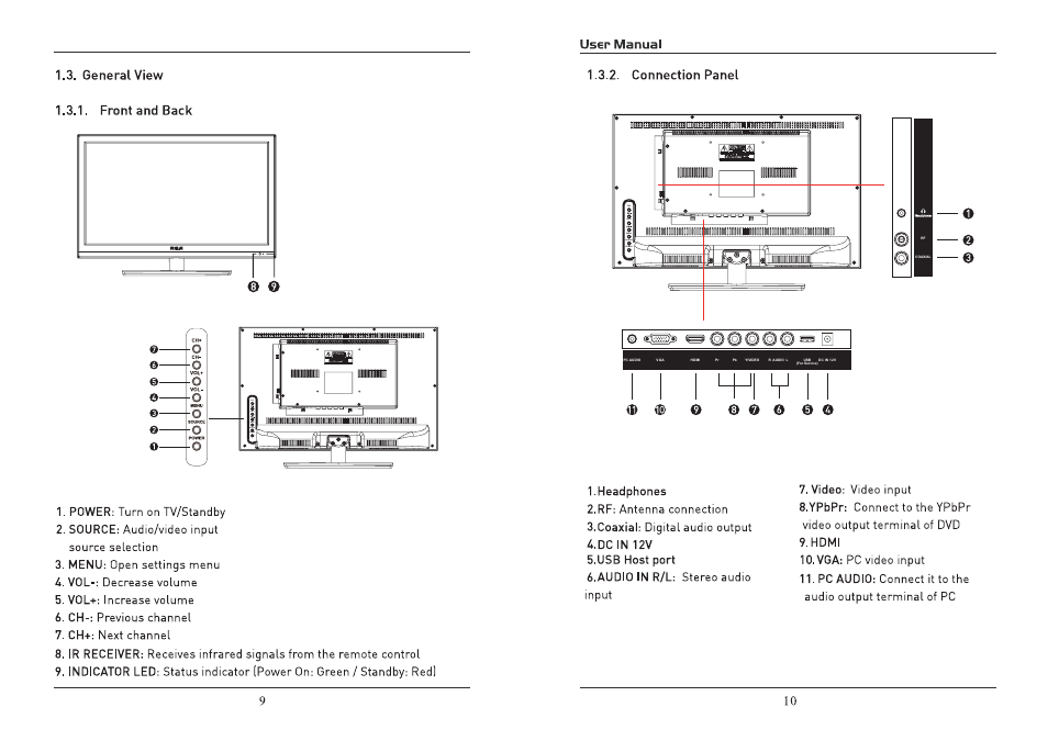 Curtis RLED2015A User Manual | Page 6 / 18