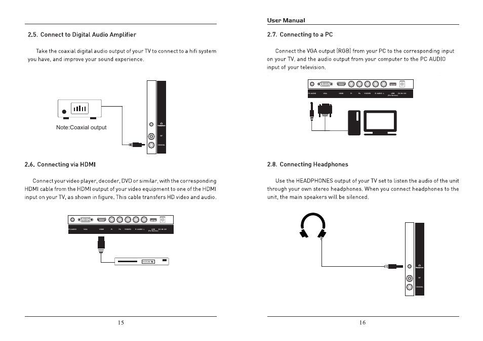 Curtis RLED2015A User Manual | Page 9 / 18