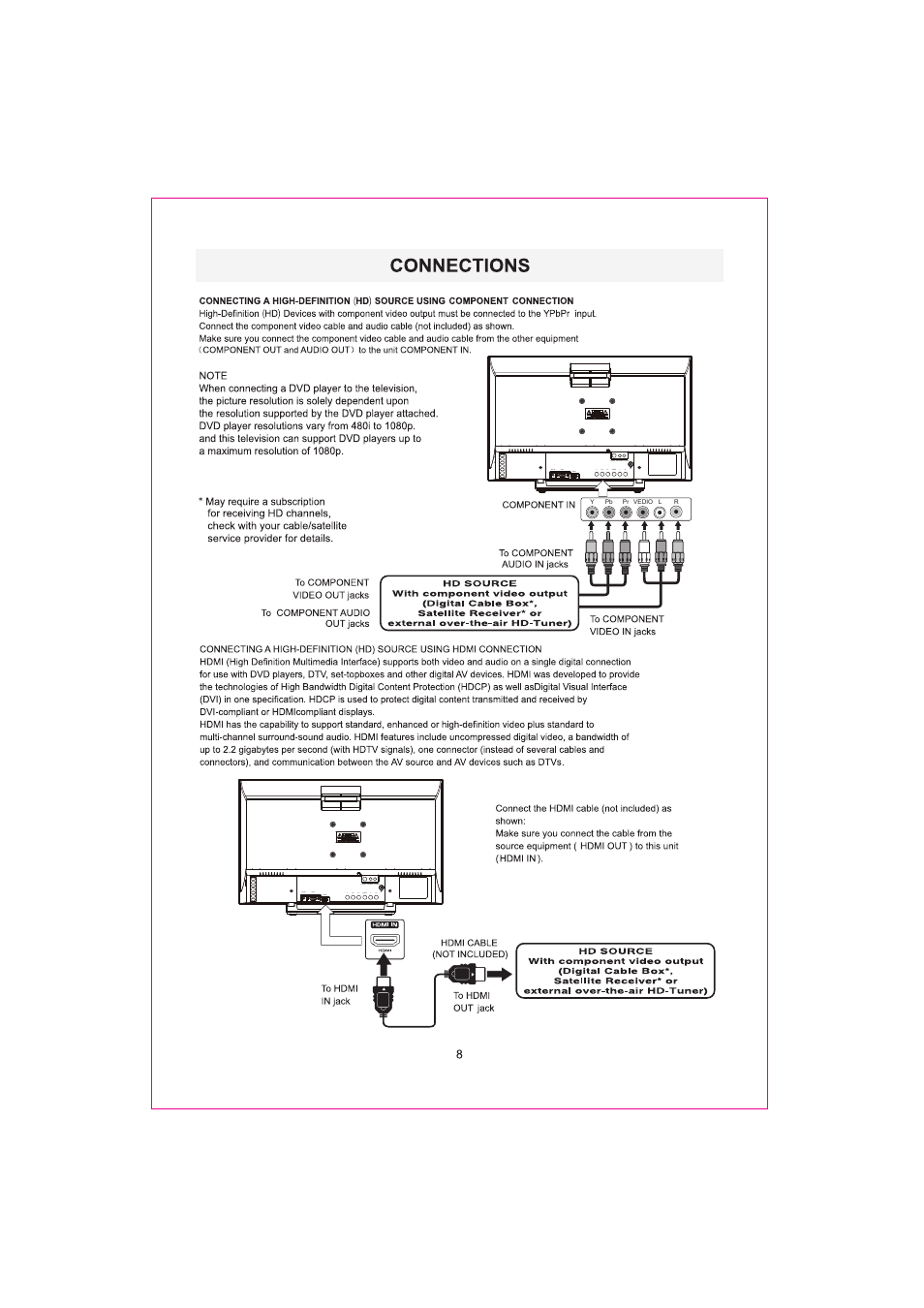 Curtis RLED2242A-B-WHITE User Manual | Page 11 / 33