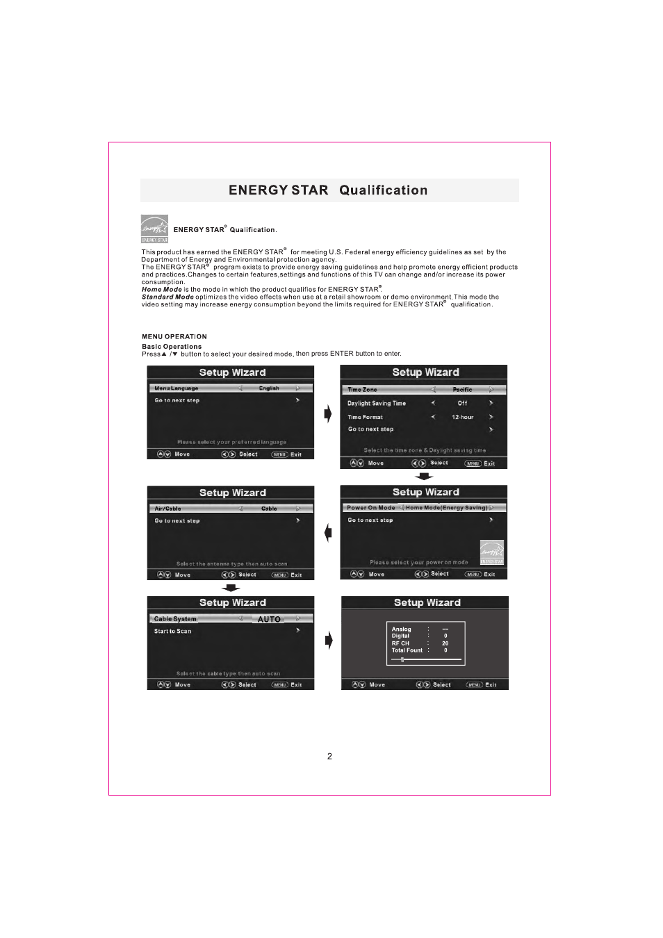 Curtis RLED2242A-B-WHITE User Manual | Page 5 / 33