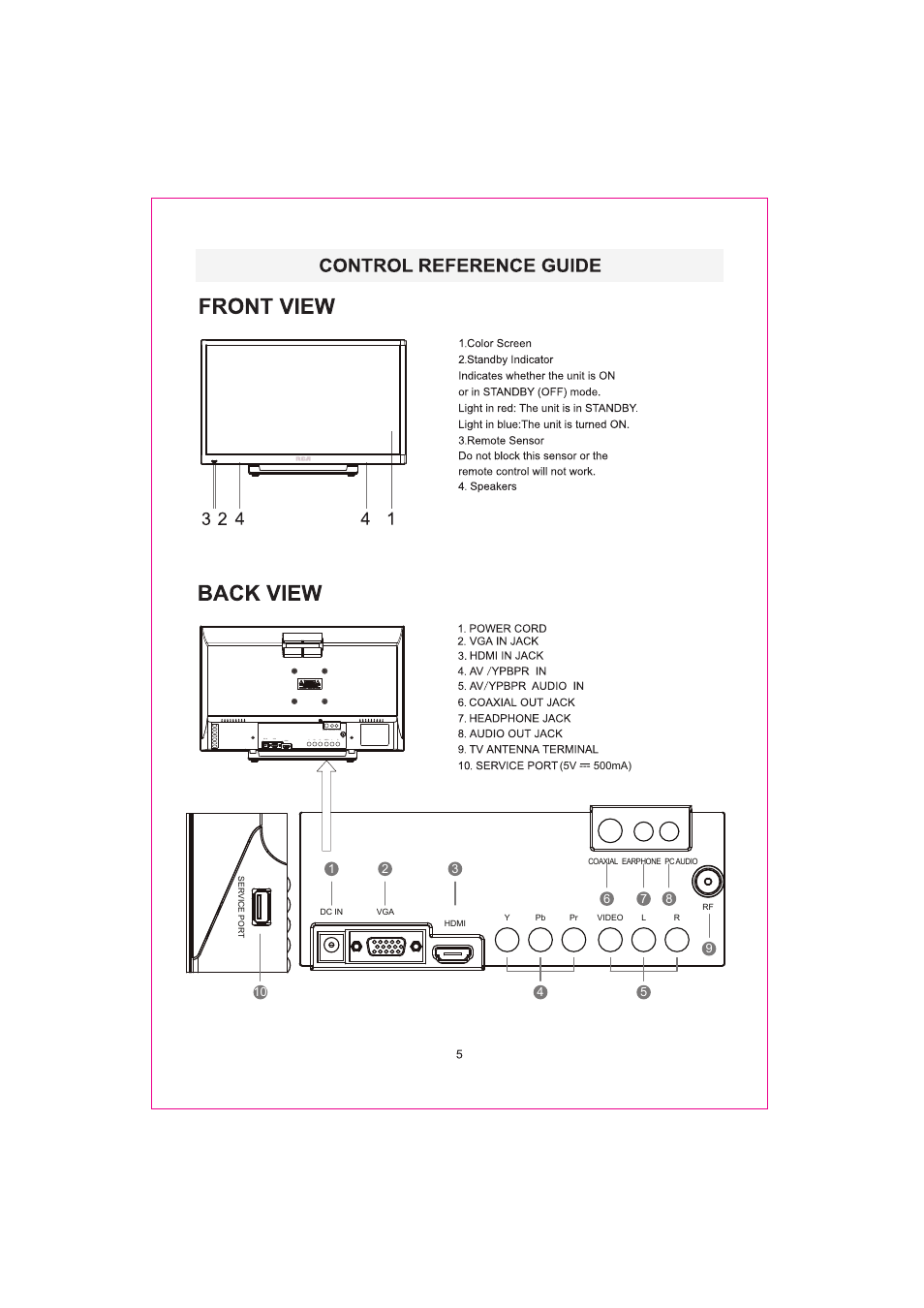 Curtis RLED2242A-B-WHITE User Manual | Page 8 / 33