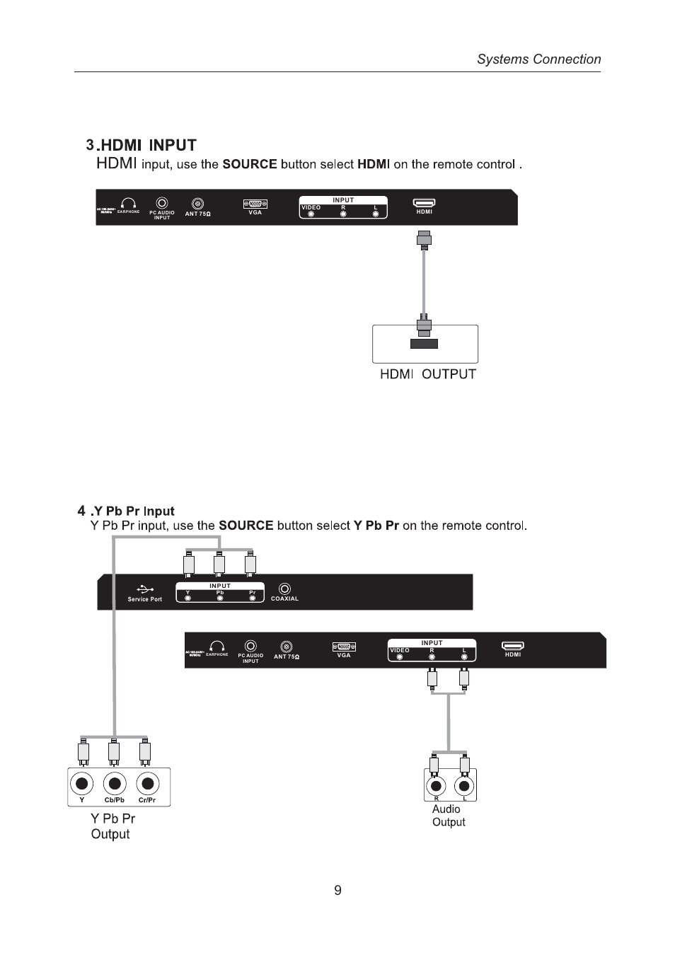 Systems connection 9 | Curtis RLED2242A-WHITE User Manual | Page 11 / 37