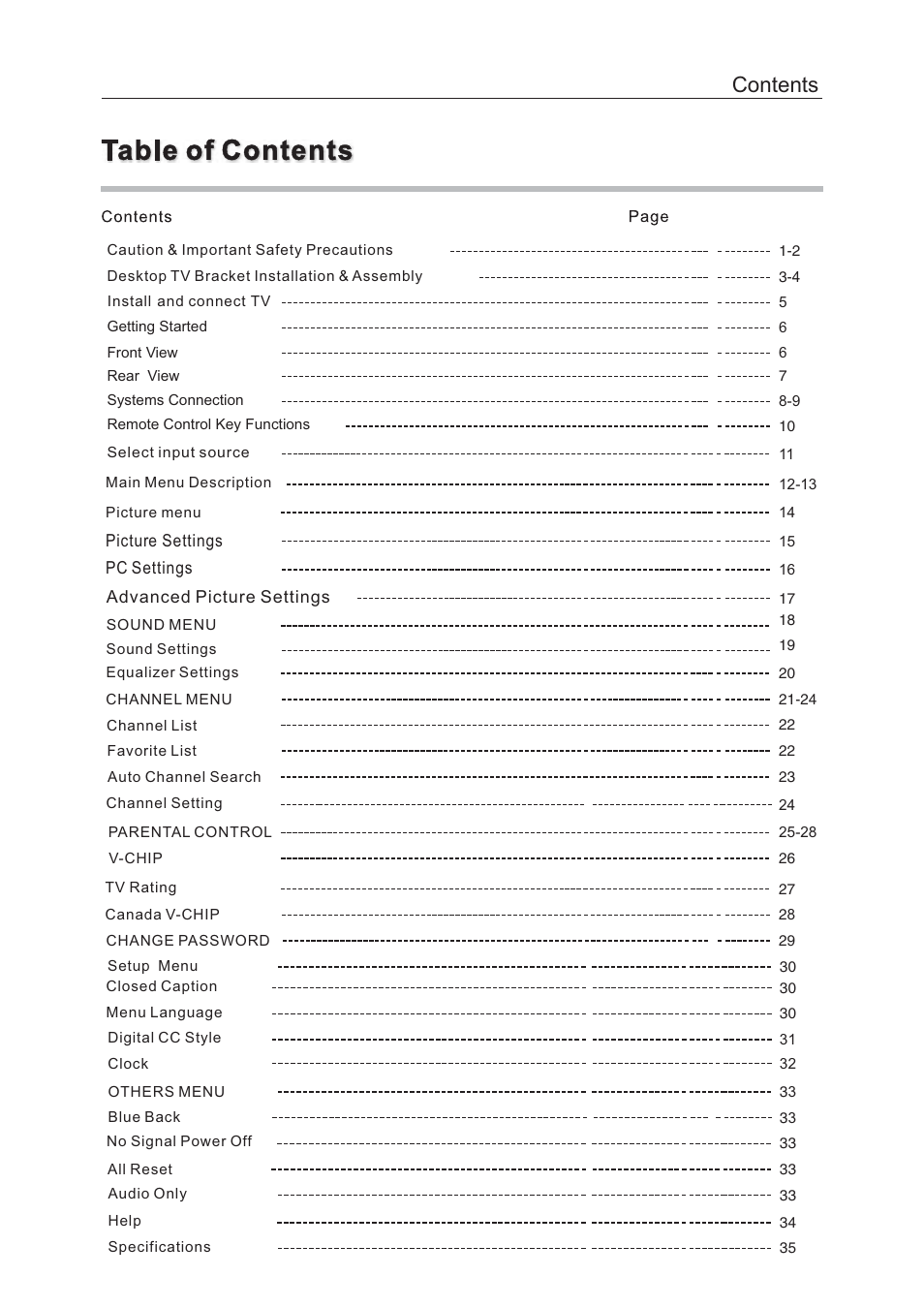 Curtis RLED2242A-WHITE User Manual | Page 2 / 37