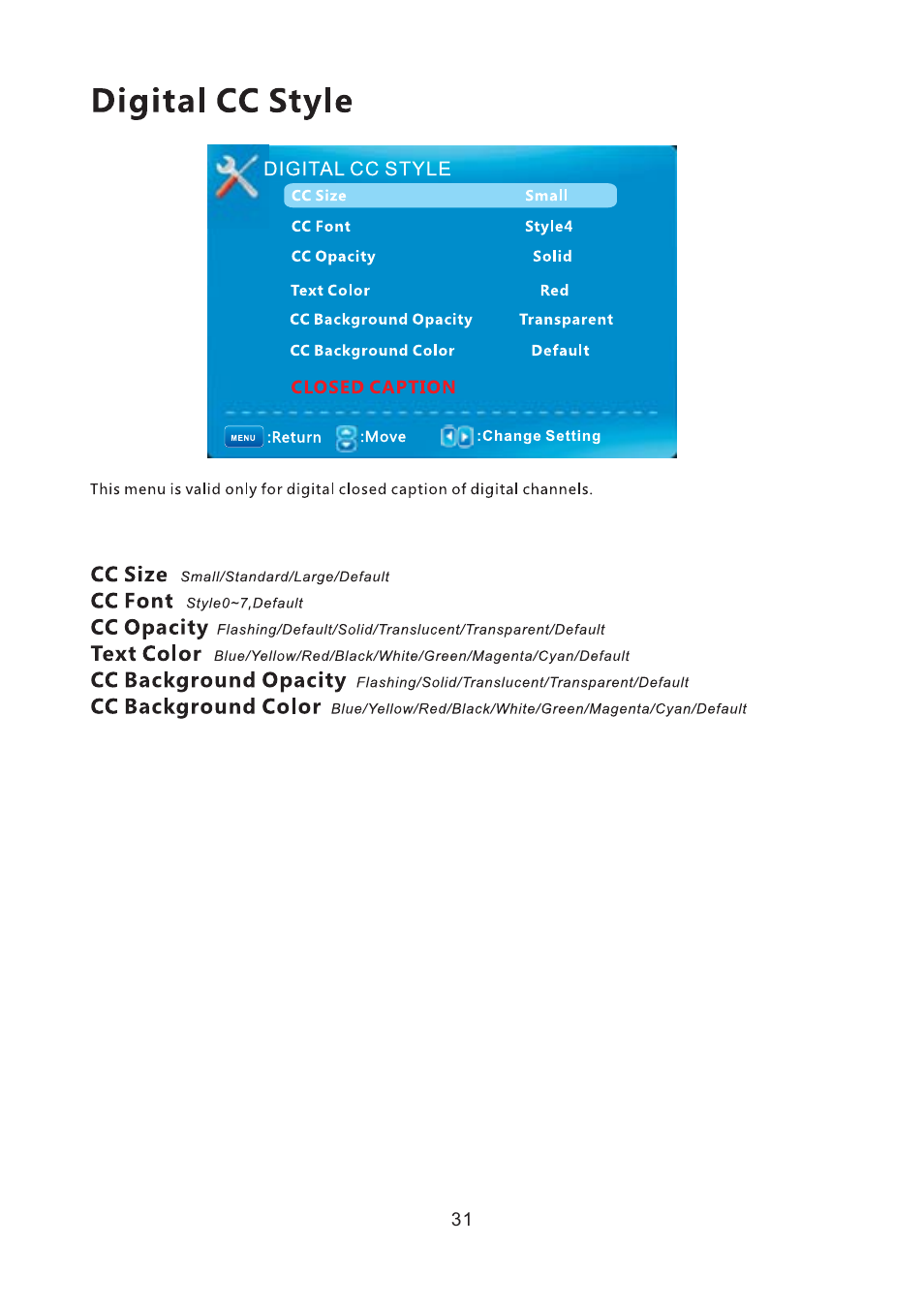 Curtis RLED2242A-WHITE User Manual | Page 33 / 37
