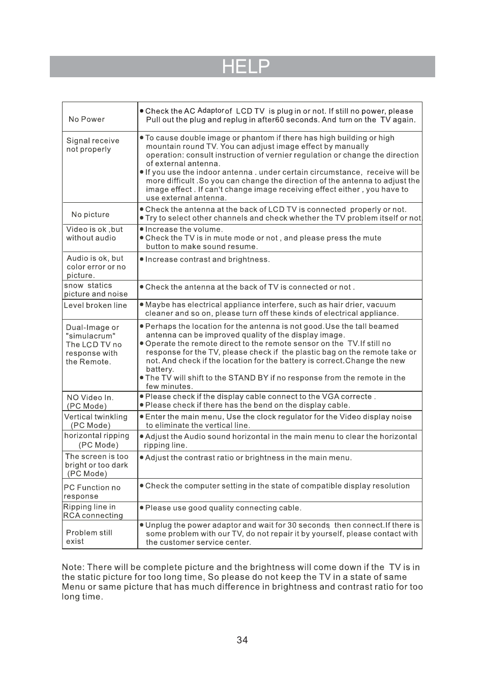 Help | Curtis RLED2242A-WHITE User Manual | Page 36 / 37