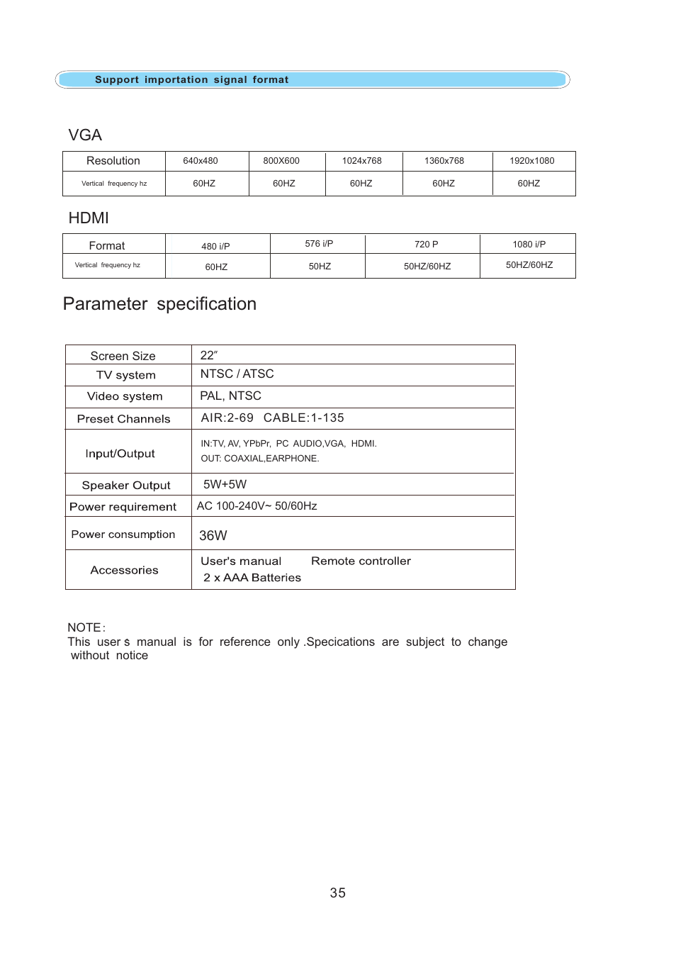 Parameter specification, Hdmi | Curtis RLED2242A-WHITE User Manual | Page 37 / 37