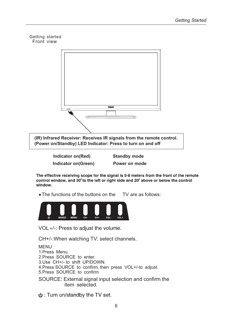 Curtis RLED2242A-WHITE User Manual | Page 8 / 37