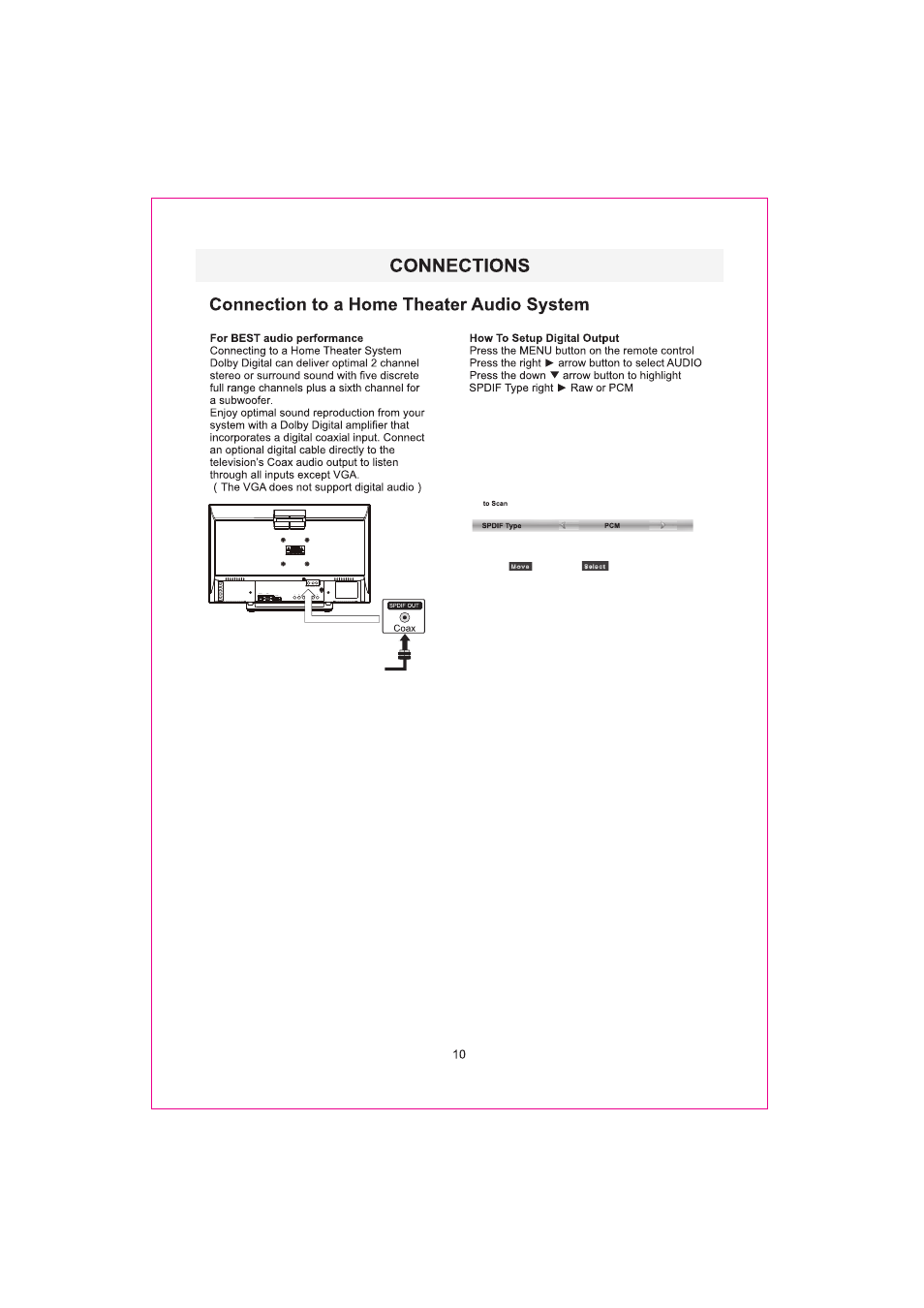 Curtis RLED2265A-B User Manual | Page 13 / 33
