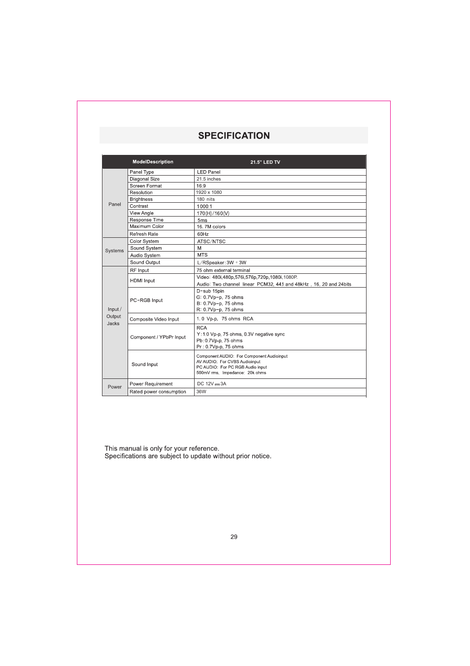 Curtis RLED2265A-B User Manual | Page 32 / 33