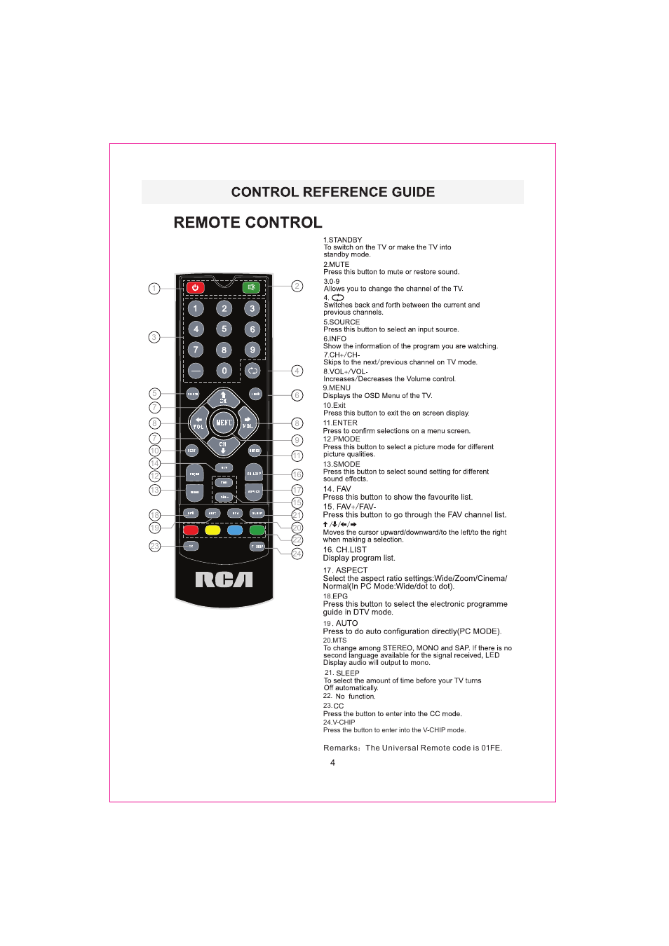 Curtis RLED2265A-B User Manual | Page 7 / 33