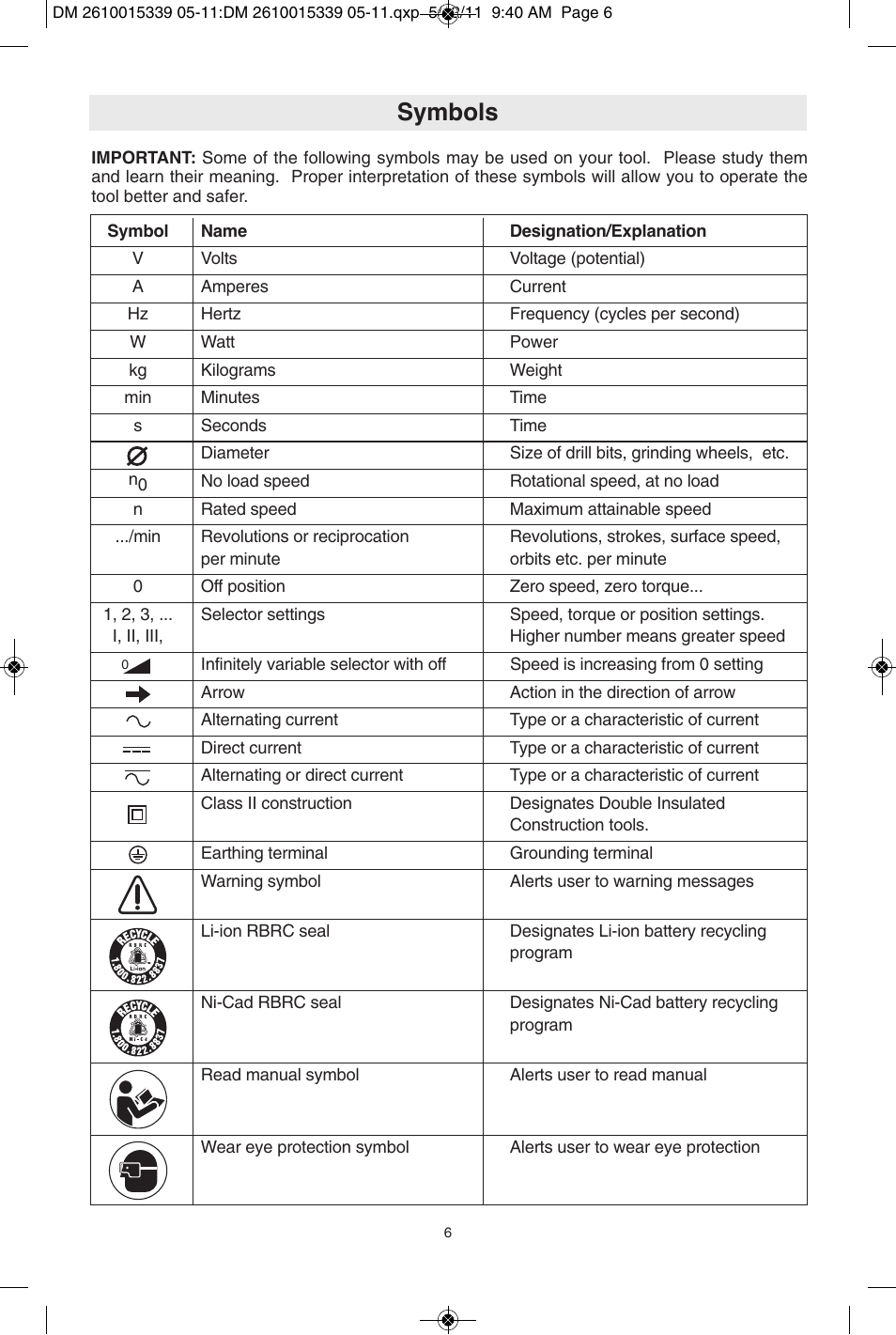 Symbols | Dremel 3000 User Manual | Page 6 / 68