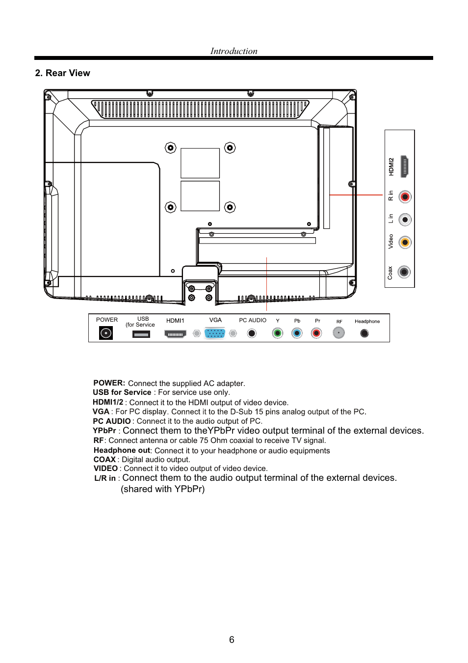 6introduction 2. rear view | RCA RLEDV2238A-B User Manual | Page 8 / 31