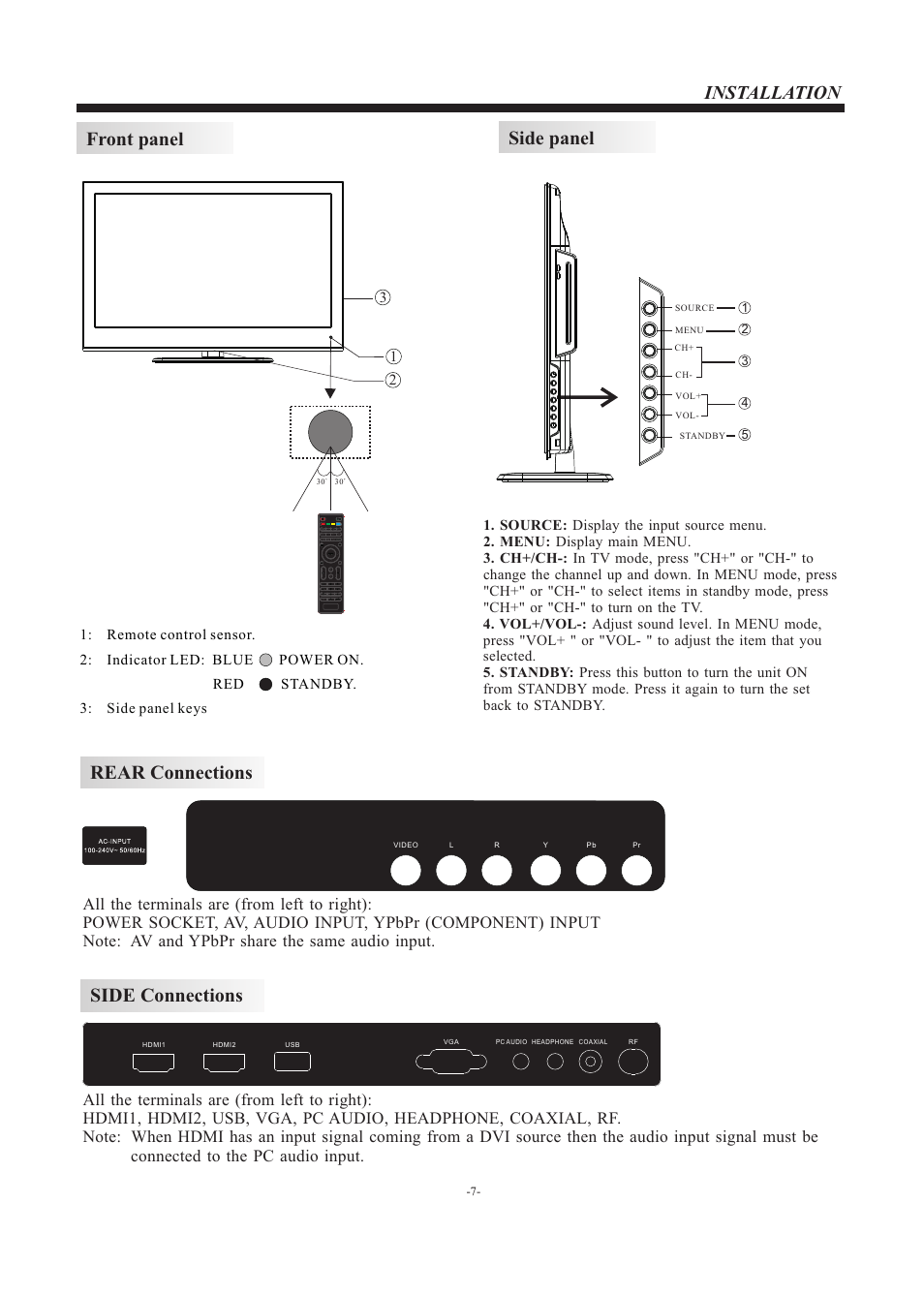 Front panel, Side panel, Rear connections side connections | Installation | Curtis RLEDV2680A User Manual | Page 8 / 22