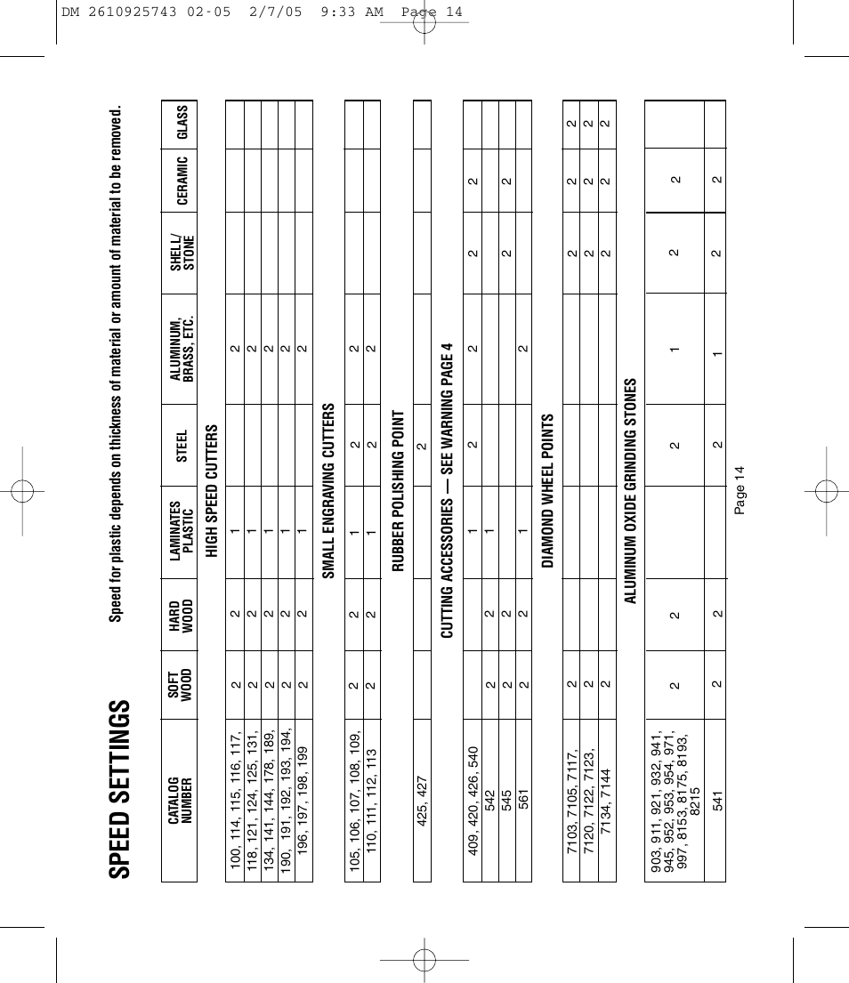 Speed se t tings | Dremel 770 User Manual | Page 14 / 68