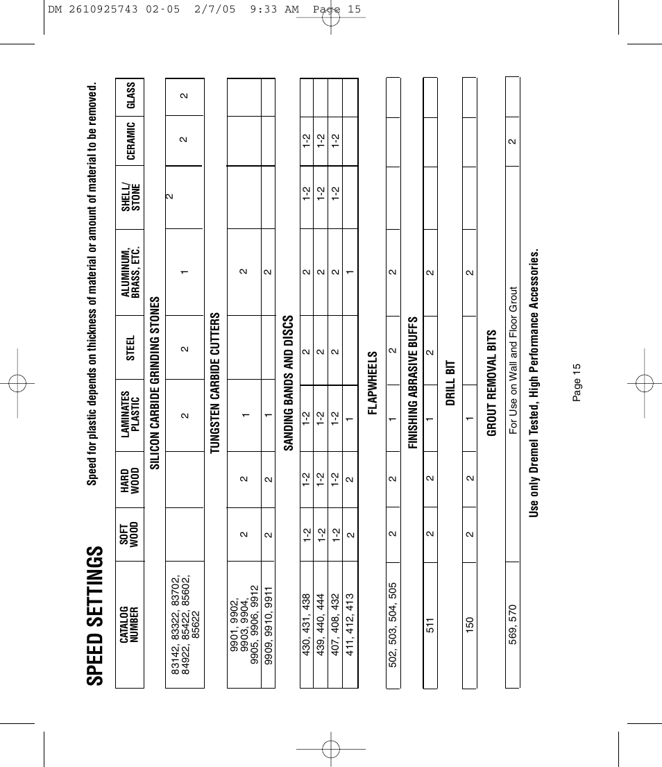 Speed se t tings | Dremel 770 User Manual | Page 15 / 68