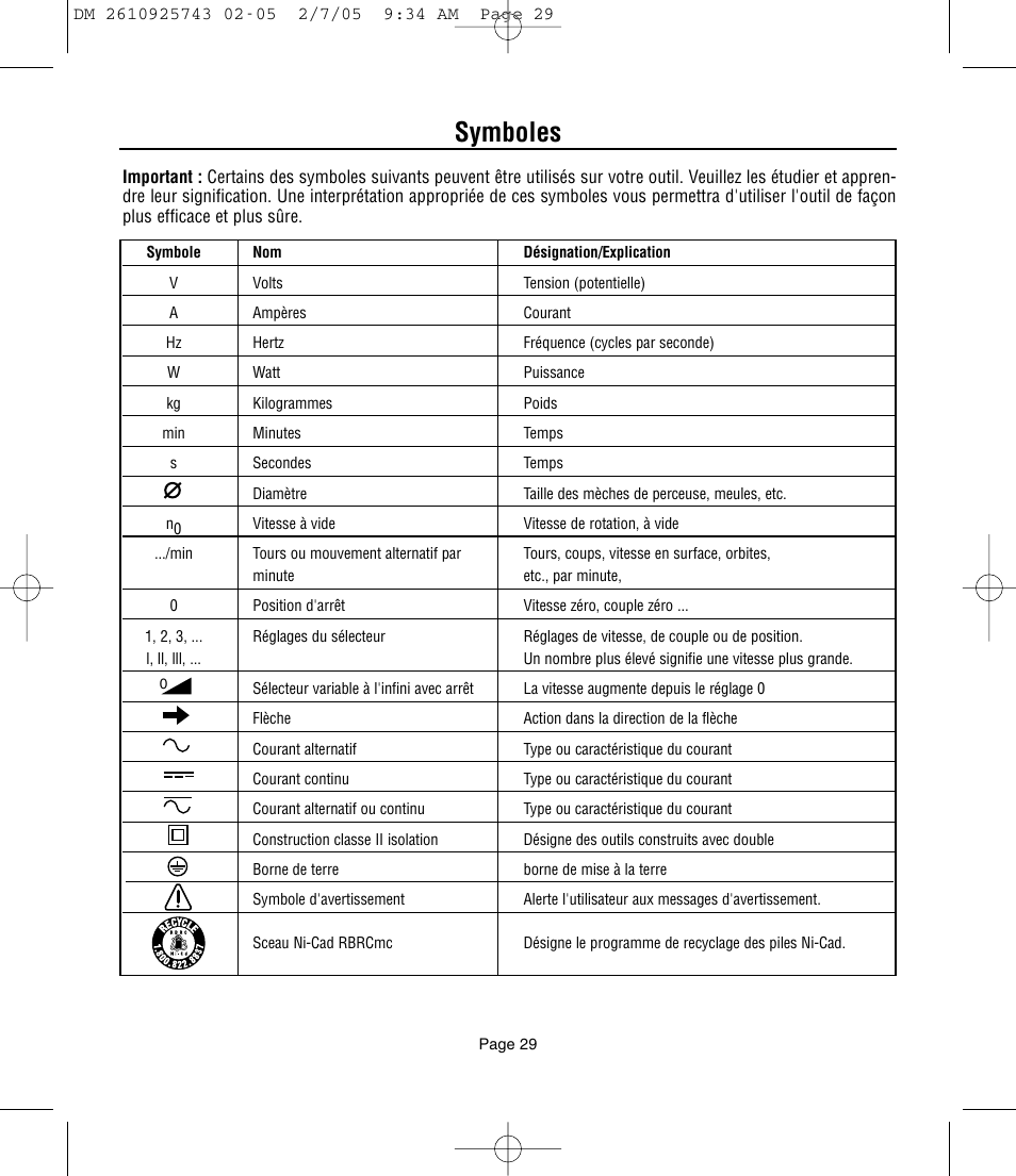 Symboles | Dremel 770 User Manual | Page 29 / 68