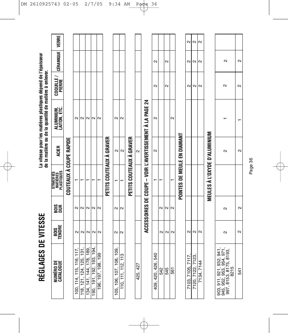 Réglages de vitesse | Dremel 770 User Manual | Page 36 / 68