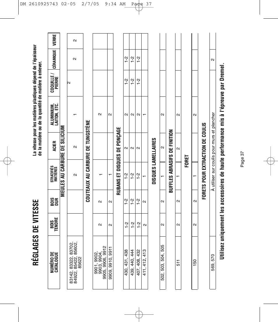 Réglages de vitesse | Dremel 770 User Manual | Page 37 / 68