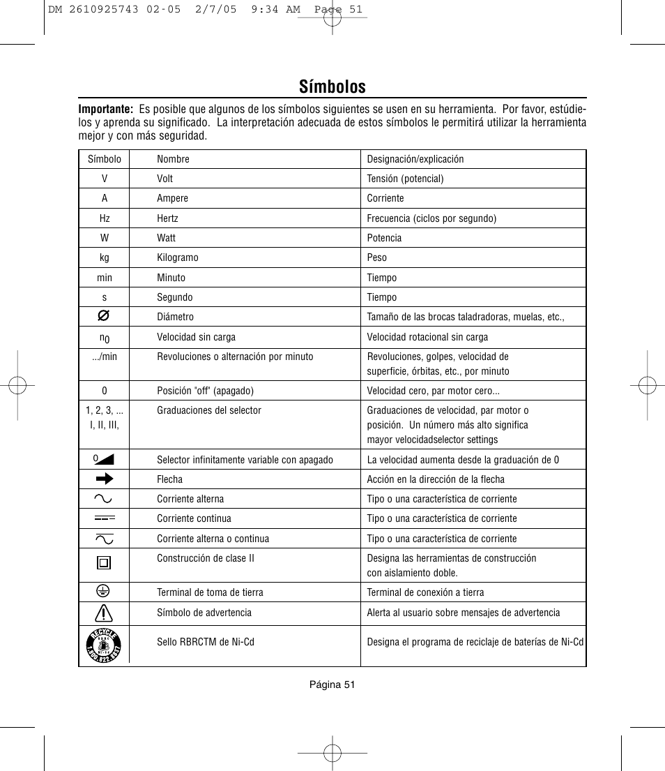 Símbolos | Dremel 770 User Manual | Page 51 / 68