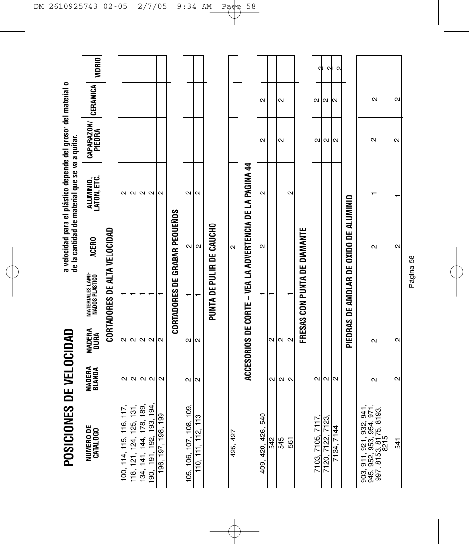 Posiciones de velocidad | Dremel 770 User Manual | Page 58 / 68