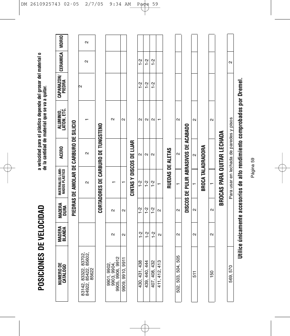 Posiciones de velocidad, Brocas p ara quit ar lechada | Dremel 770 User Manual | Page 59 / 68
