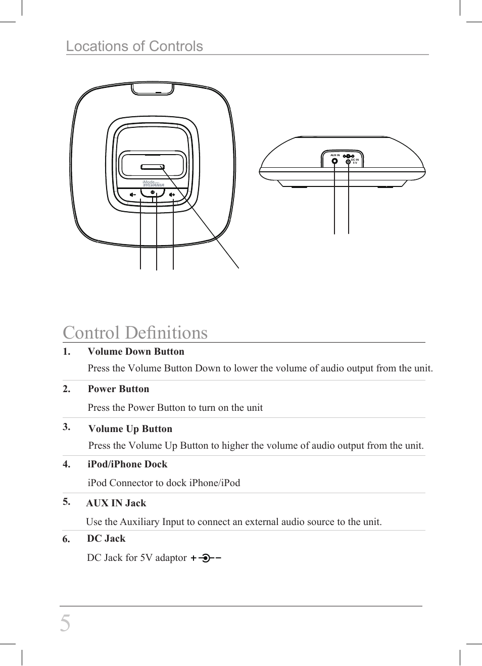 Control deﬁnitions, Locations of controls | Curtis SIP533 User Manual | Page 6 / 8