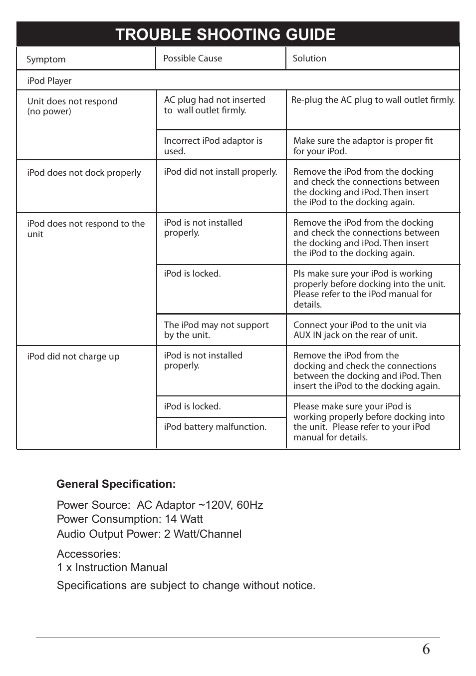 Trouble shooting guide 6 | Curtis SIP533 User Manual | Page 7 / 8