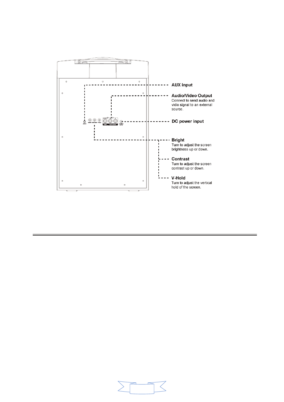 Audio & video output | Curtis SKAR122BT User Manual | Page 5 / 12