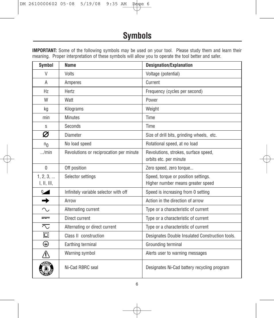 Symbols | Dremel DM 2610000602 761 User Manual | Page 6 / 48