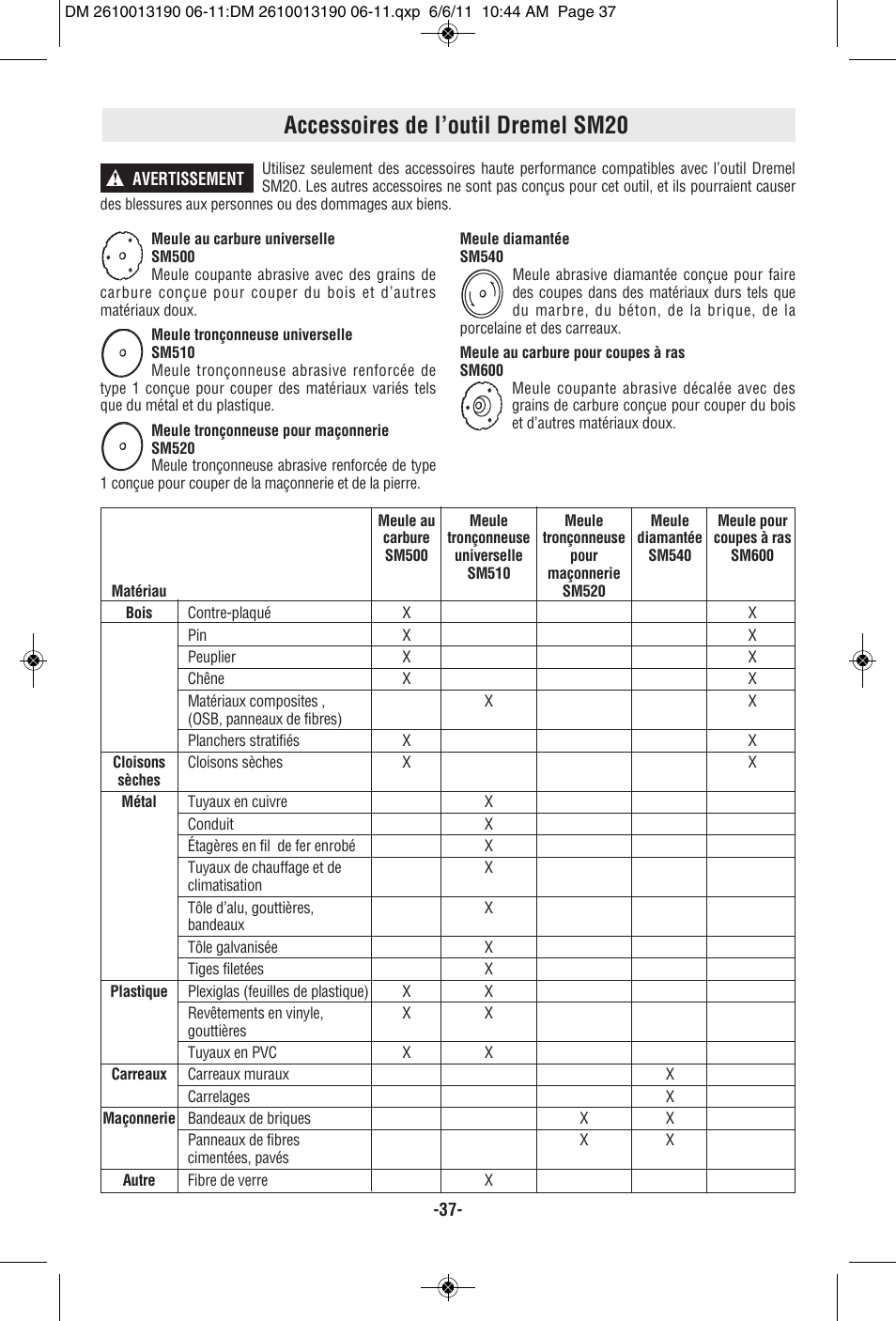 Accessoires de l’outil dremel sm20 | Dremel SM20 User Manual | Page 37 / 60