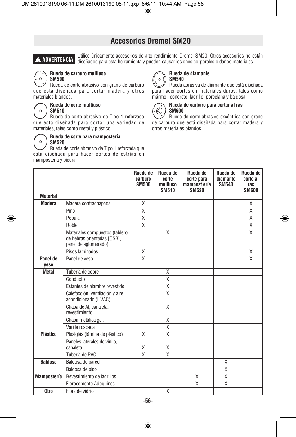 Accesorios dremel sm20 | Dremel SM20 User Manual | Page 56 / 60