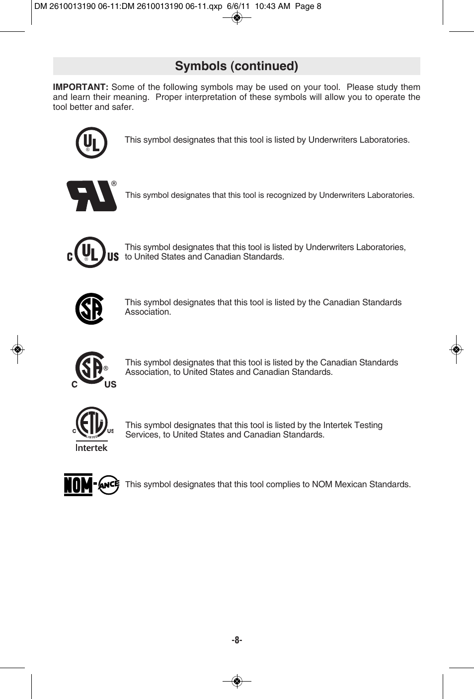 Symbols (continued) | Dremel SM20 User Manual | Page 8 / 60