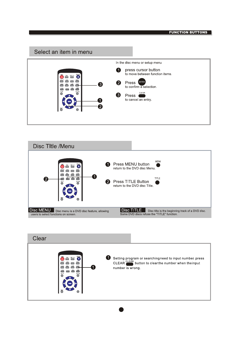 13 (the function is only for dvd) | Curtis SDVD5088 User Manual | Page 17 / 32