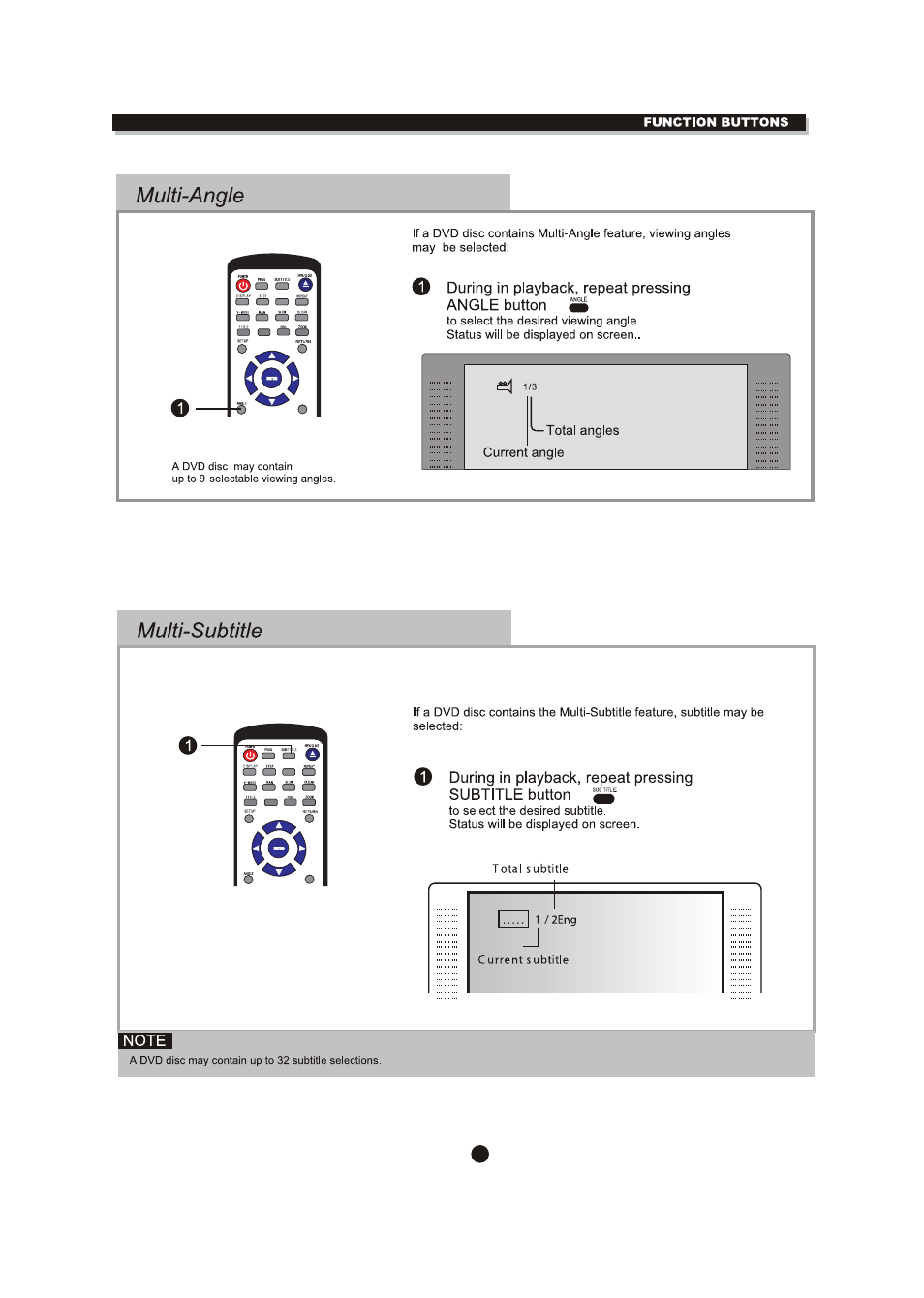 Curtis SDVD5088 User Manual | Page 18 / 32