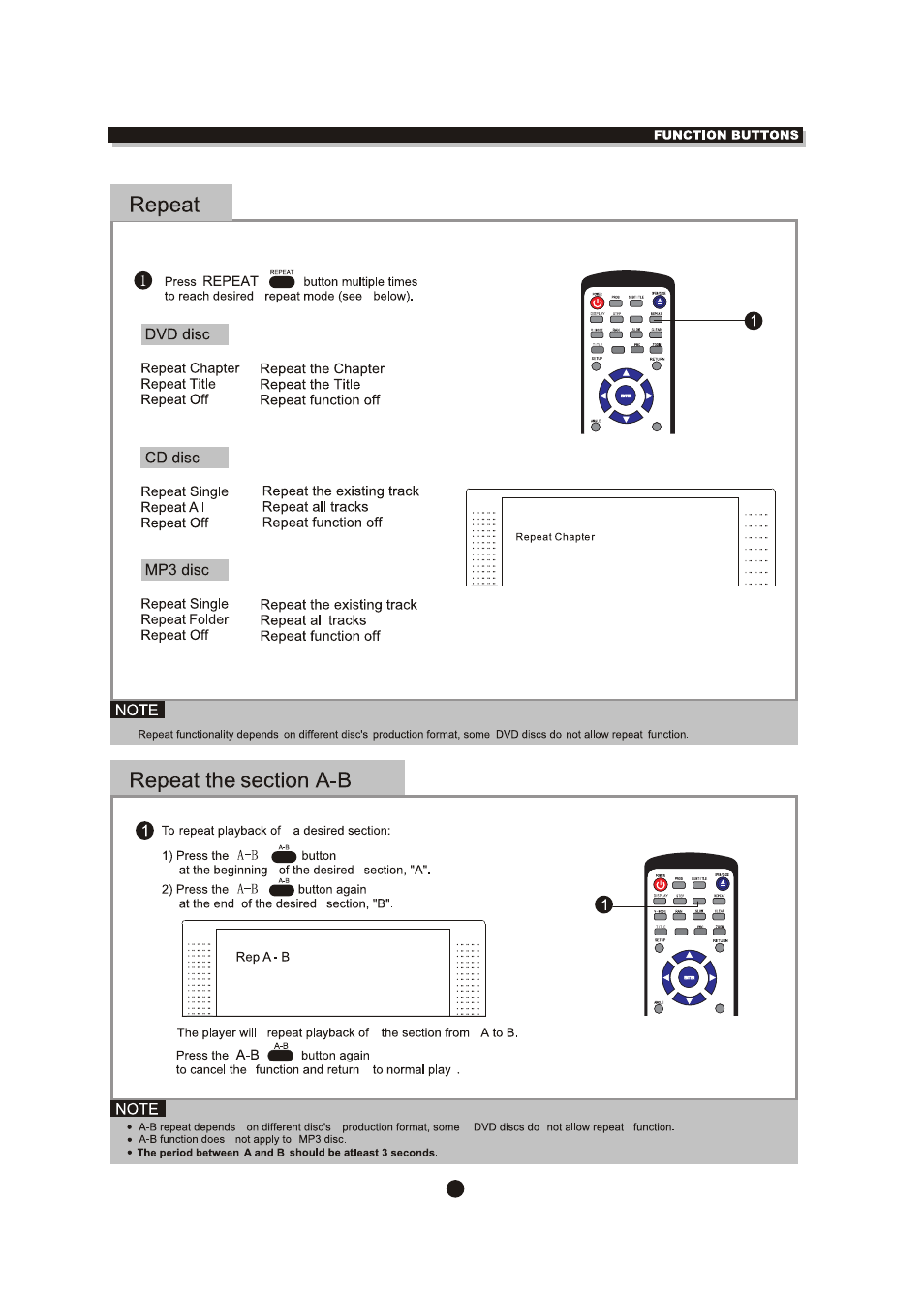 Curtis SDVD5088 User Manual | Page 21 / 32