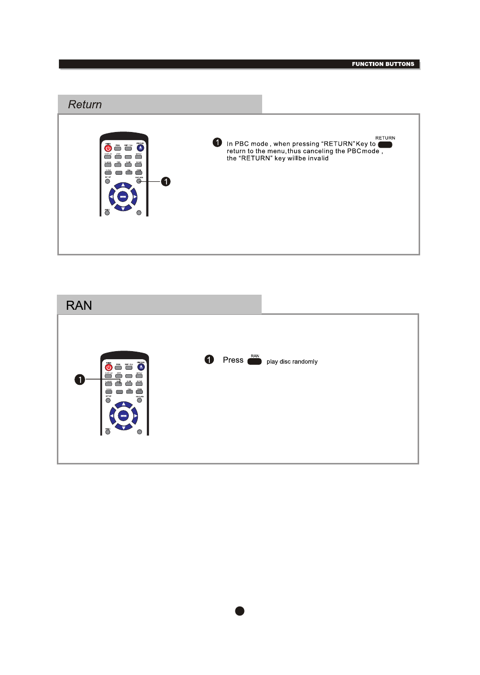Ò³ãæ 24 | Curtis SDVD5088 User Manual | Page 25 / 32