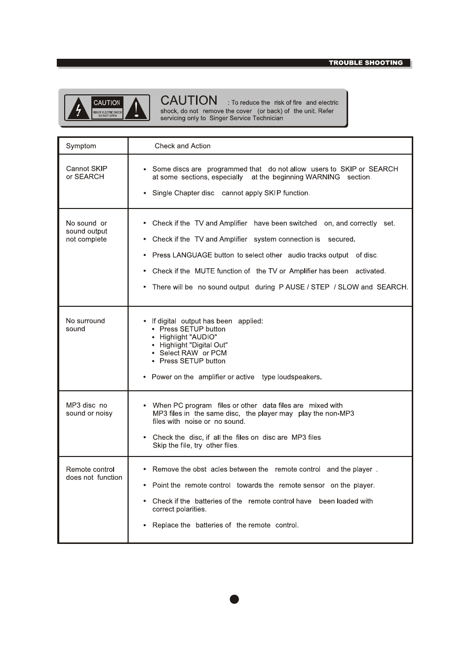 Ò³ãæ 30 | Curtis SDVD5088 User Manual | Page 31 / 32