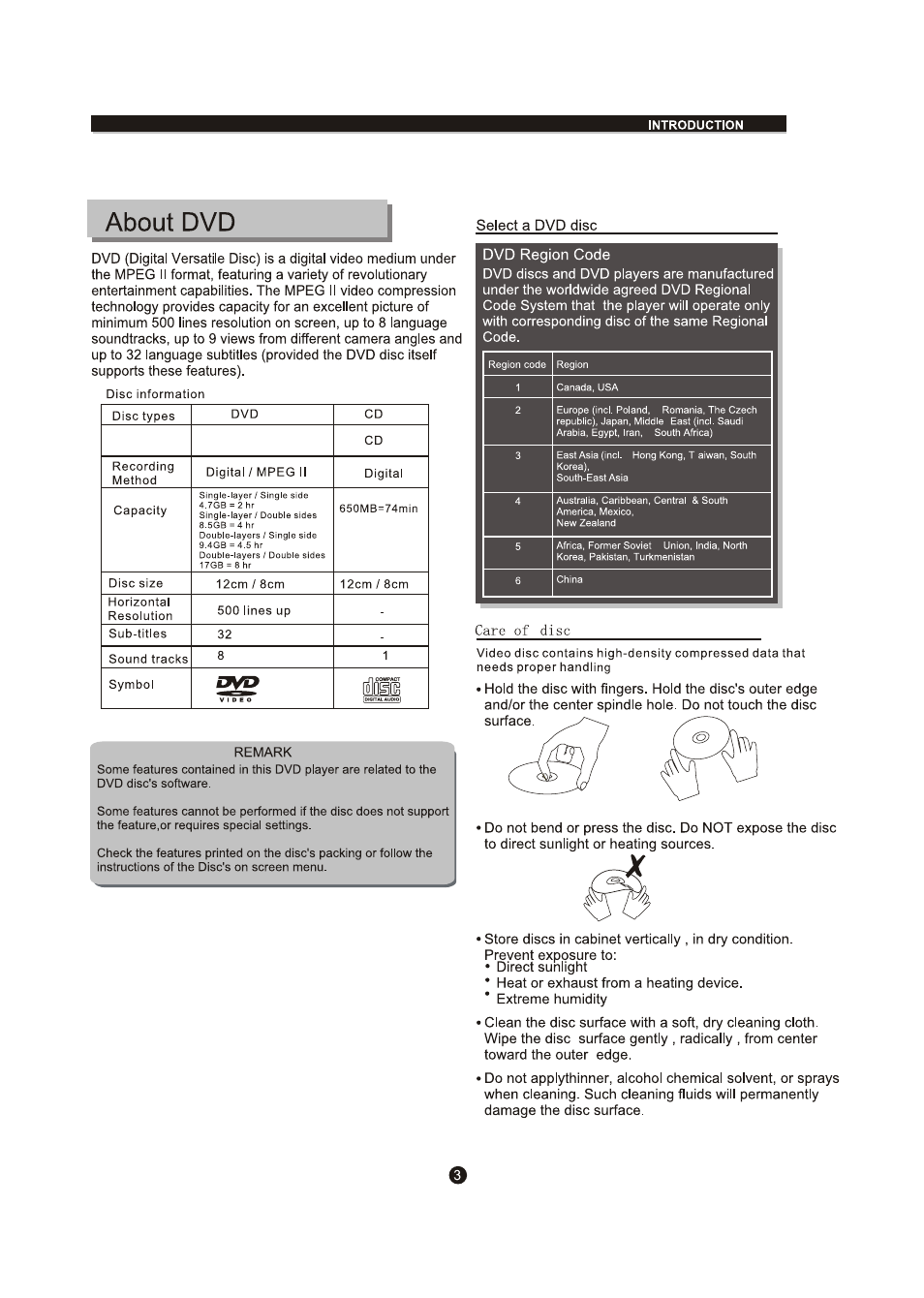 Ò³ãæ 7 | Curtis SDVD5088 User Manual | Page 7 / 32