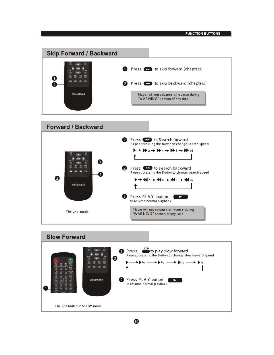Curtis SDVD1041-DG User Manual | Page 14 / 29