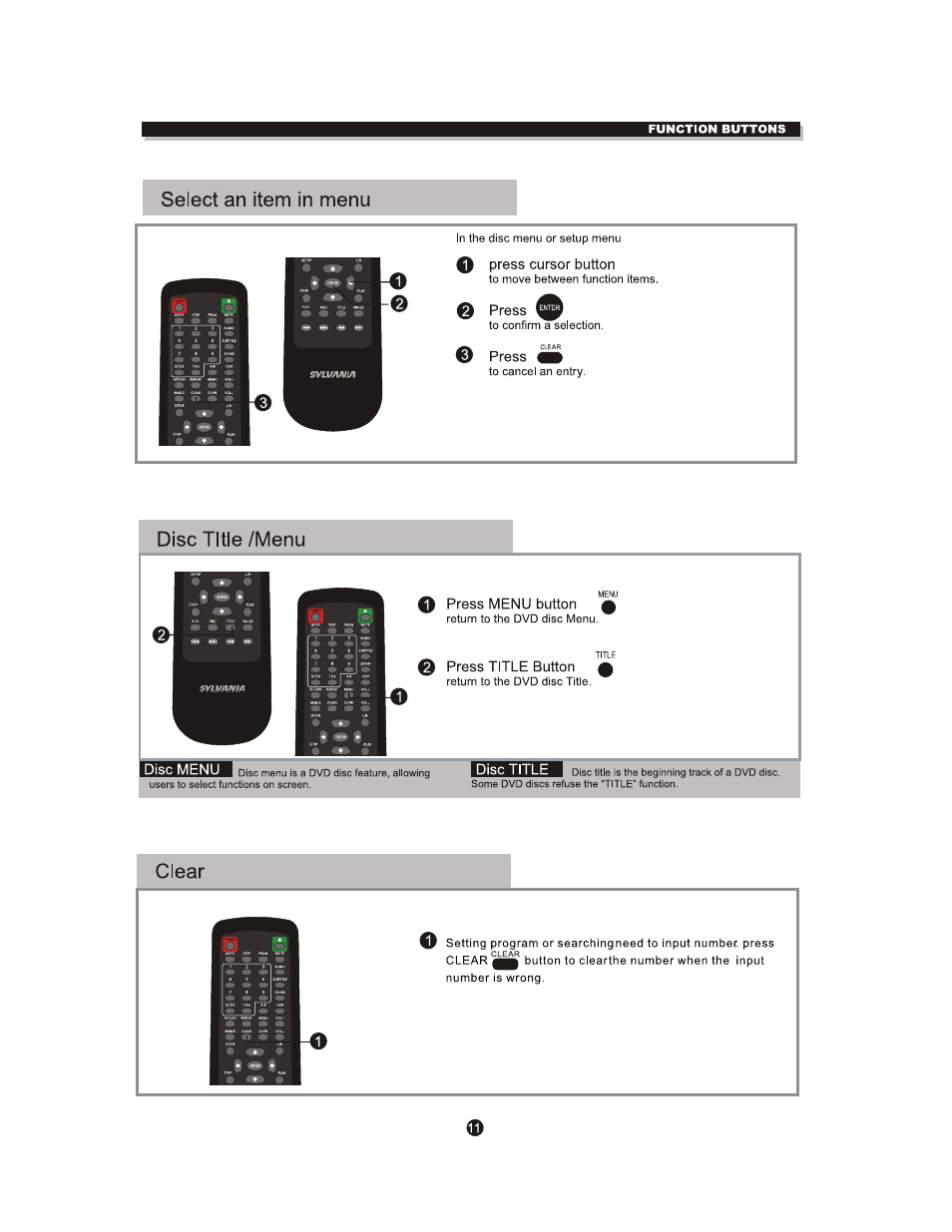 Curtis SDVD1041-DG User Manual | Page 15 / 29